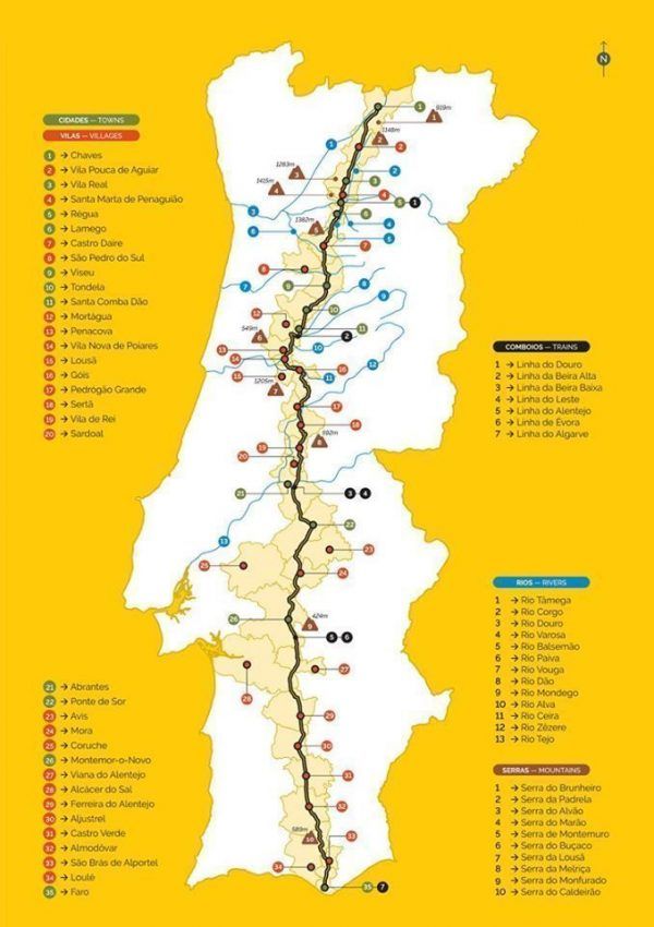 Las Mejores Rutas de Cicloturismo - Con Alforjas